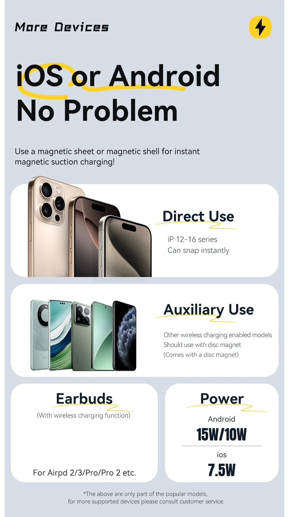 Essager Magnetic 15W Wireless Charger Fast Charging Pad Stand for iPhone 15 14  Airpods USB To Typec Phone Chargers Dock Station