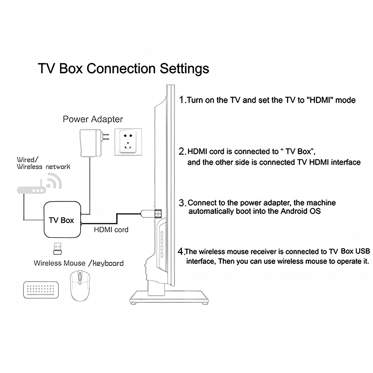 2026 New Android TV Box T1+ Rockchip RK3518 Android 16 8GB RAM 128GB ROM WiFi 6 BT 5.4 Dual UI 8K Ultra HD Smart Media Player