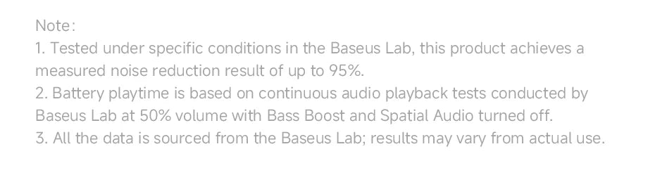 Baseus Bass BH1 NC Lite ANC Wireless Headphones 95% Noise Cancelling Headsets Headphone Bluetooth 6.0 80H Over Ear Earphones