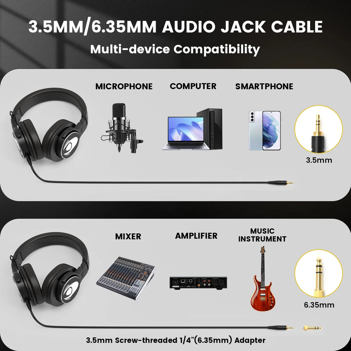 Talomen W50X Corded Studio Headphones Stereo Professional DJ Headphones Over-Ear Monitor Headphones with Detachable Cable