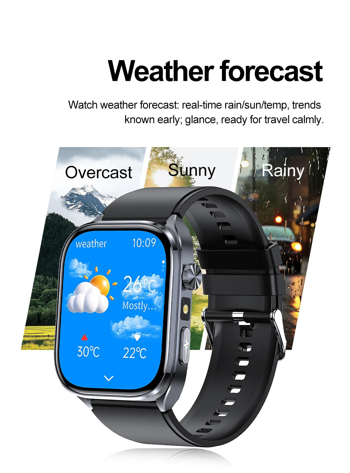 2026 New Accurate ECG Smart Watch Heart Health Analysis Blood analysis Blood Lipid Blood Pressure BT call Smart Watches For Men
