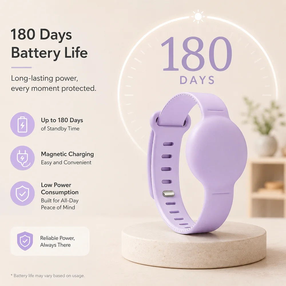 LAXASFIT GPS Tracker 180-Day Standby Global Positioning Location History Find My Device Anti-Lost Alarm for Kids Pets