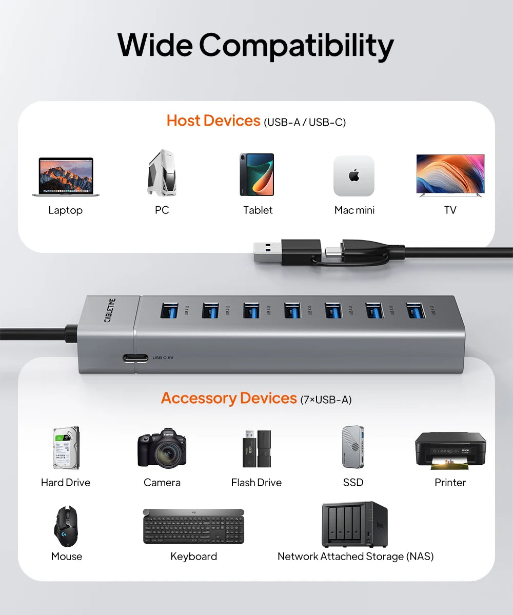 CABLETIME 7 IN 1 USB A Hub USB C HUB USB 3.0 5Gbps Fast Data Transfer Aluminum Durable Shell for Laptop Mac TV Hard Drive C HUB