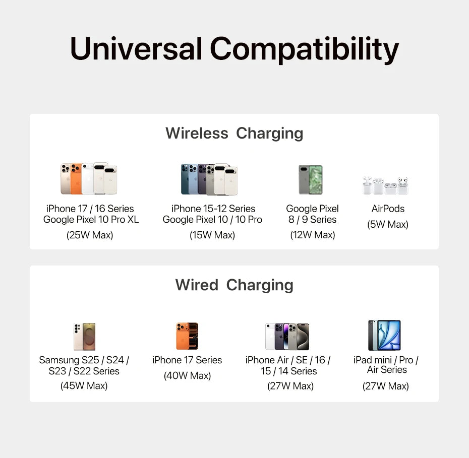 Baseus Qi2.2 25W Power Bank 10000mAh Magnetic Wireless Charging PD 45W USB-C Power Bank For iPhone 17 16 Pro Max Samsung S25