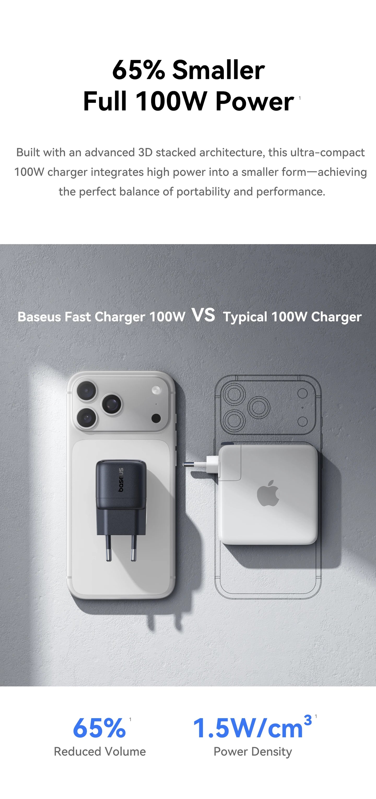【Mini Charger】Baseus 100W Fast Charger USB C Charger Quick Charging For iPhone 17 16 Pro Max iPad Tablet Xiaomi GaN Charger