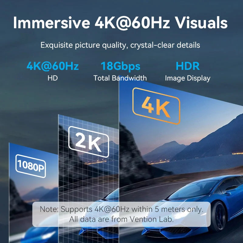 Vention HDMI Cable 4K/60Hz for Laptop PS5 Xiaomi TV Box High Speed Certified 4K@60Hz Cable 18Gbps Dolby Vision HDMI 2.0 Cable