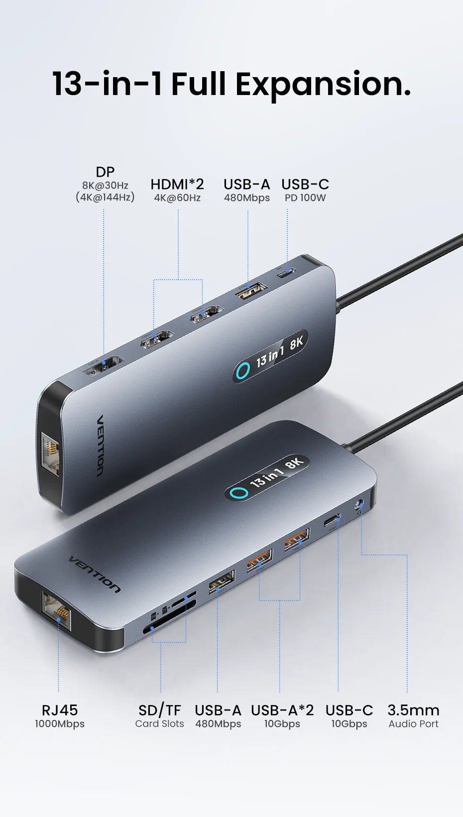 Vention 13 in 1 USB C Docking Station 8K DP Triple Display Dual 4K HDMI USB 3.2 HUB One Touch Screen Off for MacBook Pro Windows
