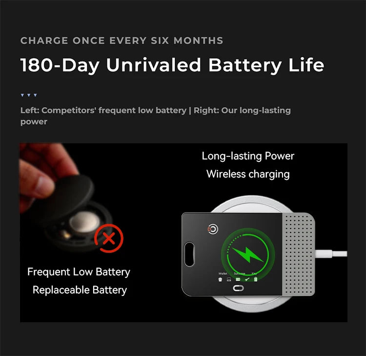 Dual Syste1.7mm Wallet Tracker Wireless Charging Locator for Apple Find My & Google Find Hub Global Tracking Anti-lost Smart Tag