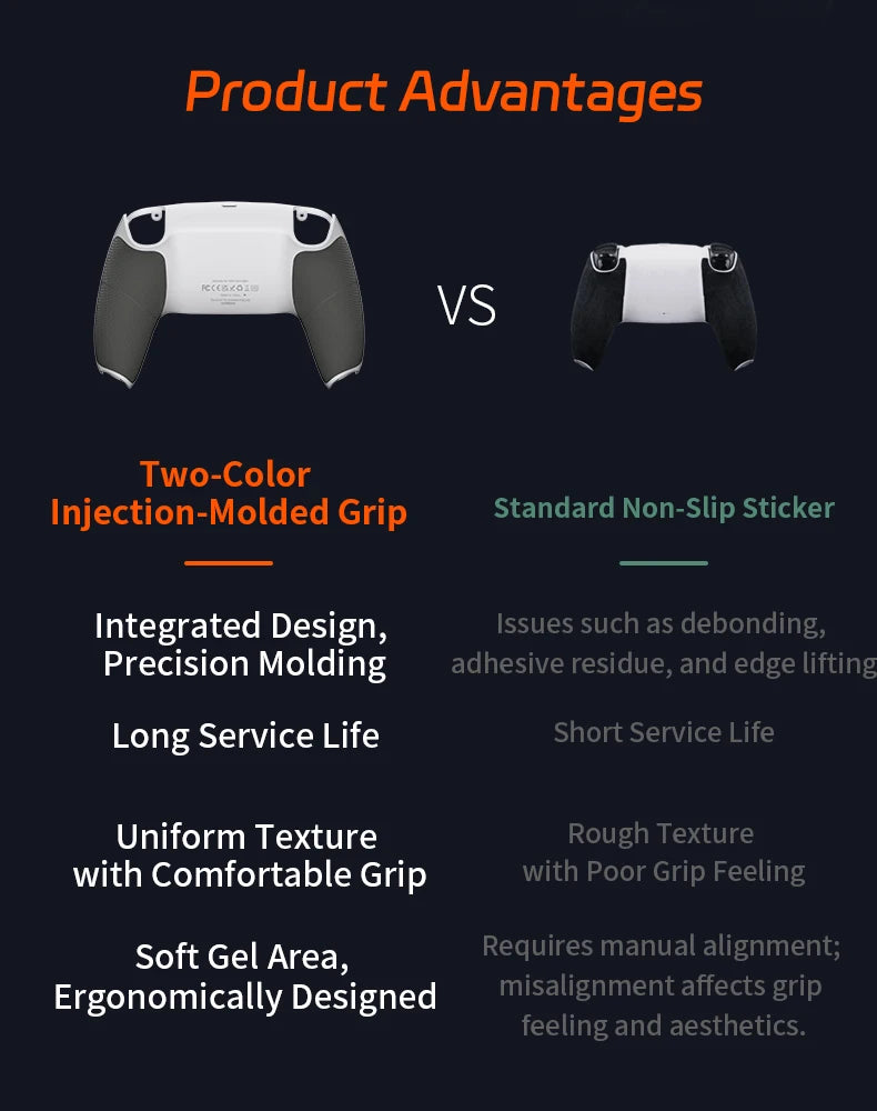 Redesigned PS5 Controller Two-color Non-slip Bottom Case Replacement for BDM-010, 020, 030, 040, 050 060 Model