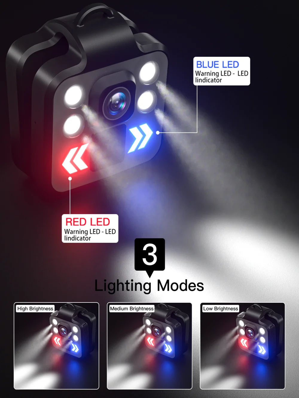 Mini Camera with Audio & Video Recording Recorder - Flashlight Headlamp Waterproof Cam for Home Outdoor Fishing Camping