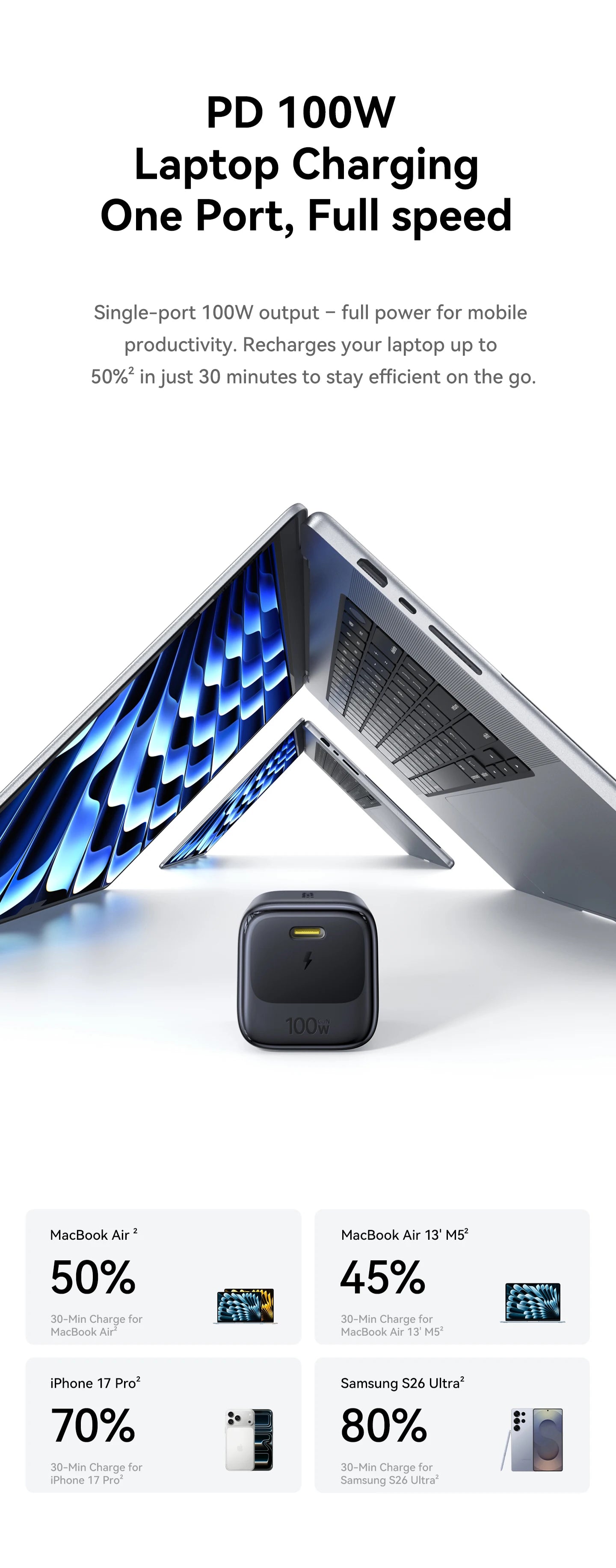 【Mini Charger】Baseus 100W Fast Charger USB C Charger Quick Charging For iPhone 17 16 Pro Max iPad Tablet Xiaomi GaN Charger