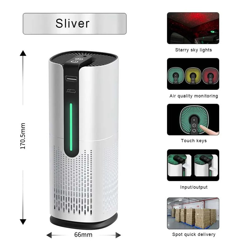 Ozone Negative Ion Anion Smoke Activated Carbon Ionic Uv Hepa Filter Ionizer Vehicle Portable Car Air Cleaner Purifier