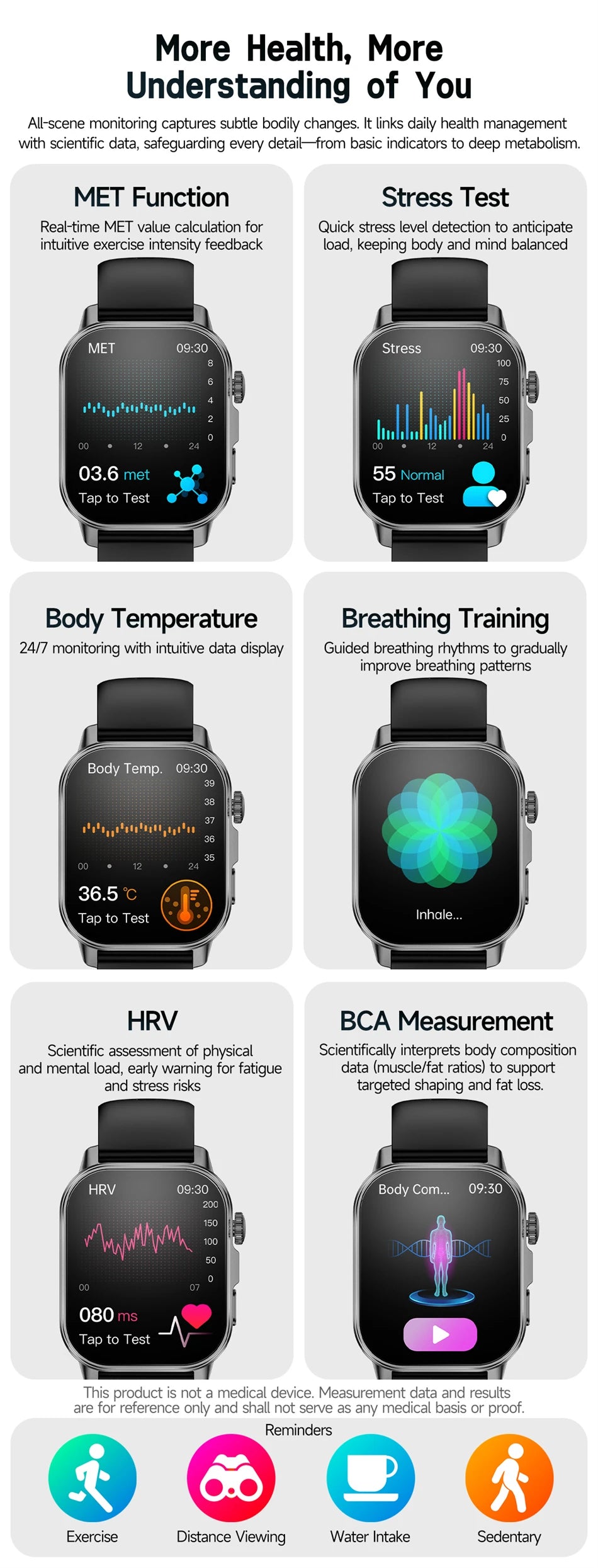 New Men Accurate Health Diagnosis ECG Smart Watch Blood Pressure Blood Oxygen Blood Fat Uric Acid Temp Bluetooth call Smartwatch