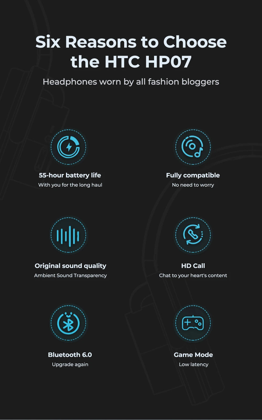 HTC HP07 Over-ear Headphones 134 Languages Translation Earphones Face-to-Face Translation Earphones Ultra-long Life Battery