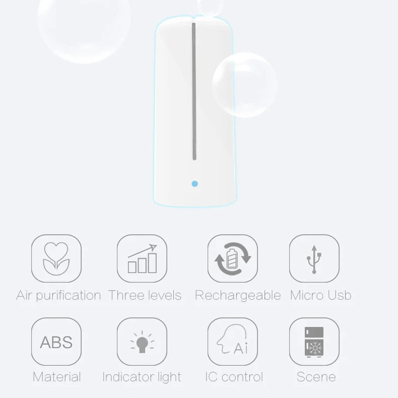 Portable Mini Ozone Generator Air Purifier Usb Rechargeable Odor Eliminator For Refrigerators, Cars & Closets