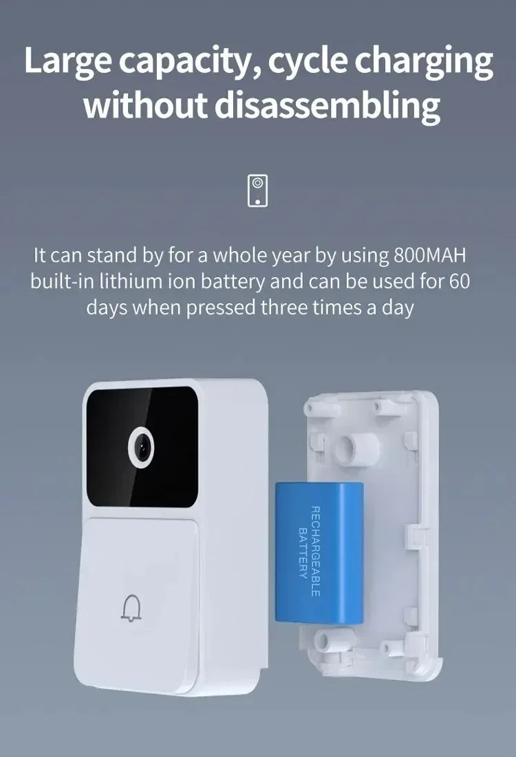 WiFi Tuya App Video Doorbell Wireless Home Intercom System Night Vision Door Viewer Camera Smart Home Security for Door Access
