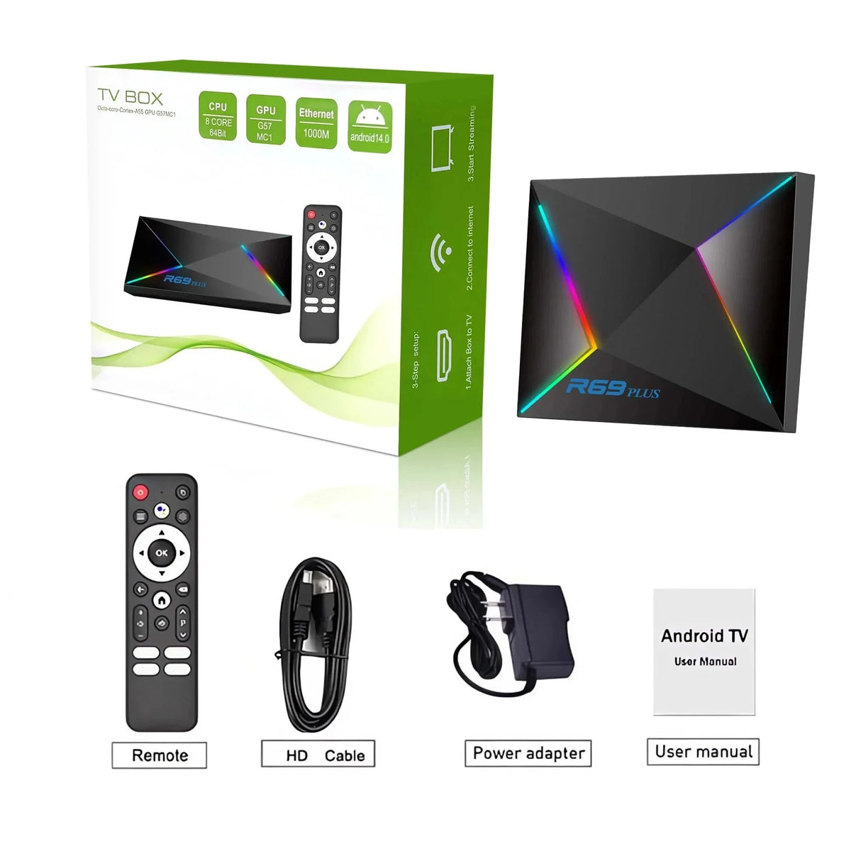 R69 Plus TV Box Android14 Ultra Voice Control HDR10 8K Allwinner H728 Octa Core 1000M LAN WIFI 6 BT5.0 Media Player Set Top Box