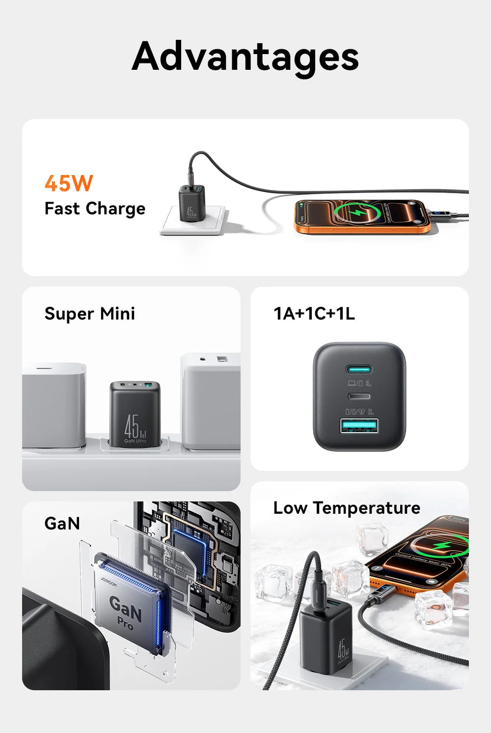 Joyroom 45W USB C/L/A Charger Mini Wall Charger EU UK Adapter Phone Charger for iPhone Earphone Mobile Phone Charger TO1
