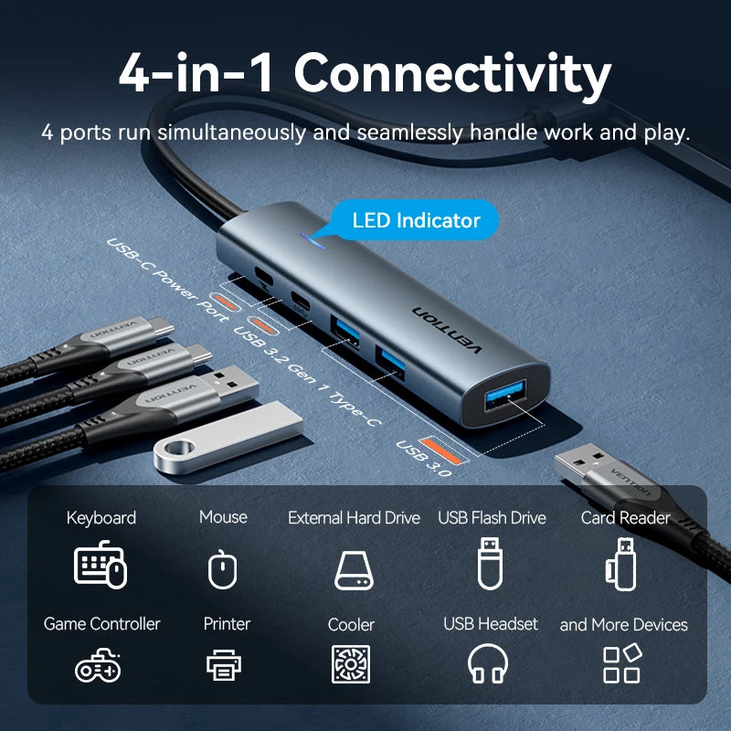 Vention USB A 3.0 HUB Metal Shell USB C 3.2 Gen 1 5Gbps Multi Adapter Splitter for Macbook Air Dell Lenovo PC Desktop Multi Hub