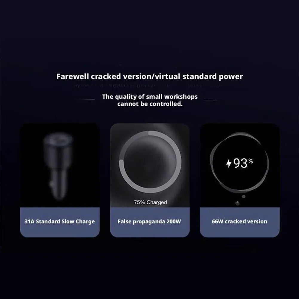 Fast Charging Car Phone Charger Adapter 4 Ports USB Car Charger Type C PD Quick Charge 3.0 Car Charger