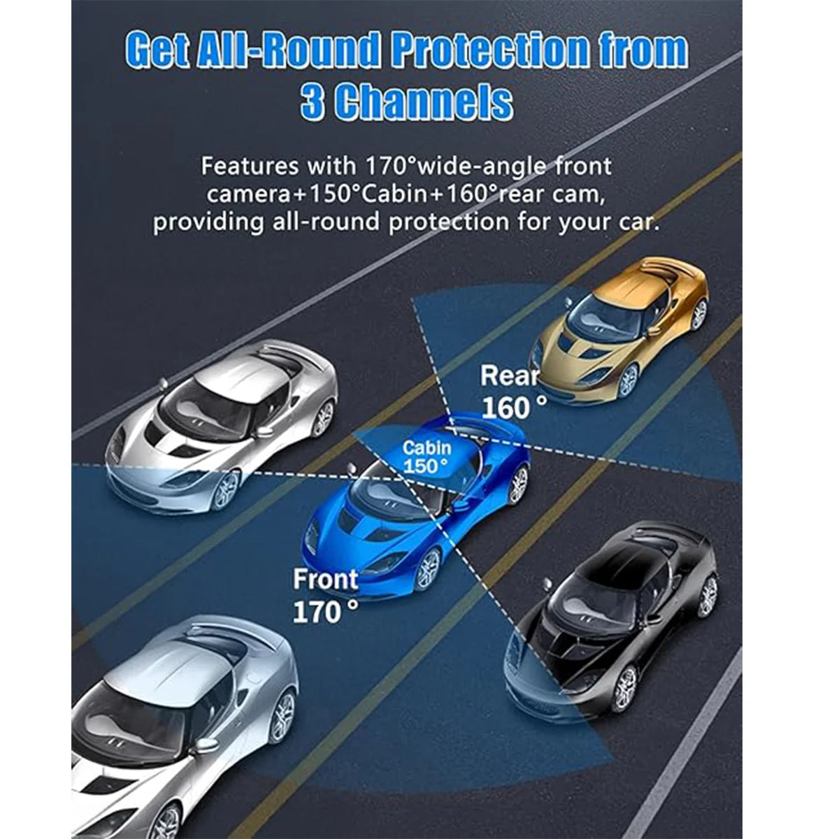 3 Channel Dash Cam – 1080P Front/Cabin/Rear, Night Vision, Loop Recording