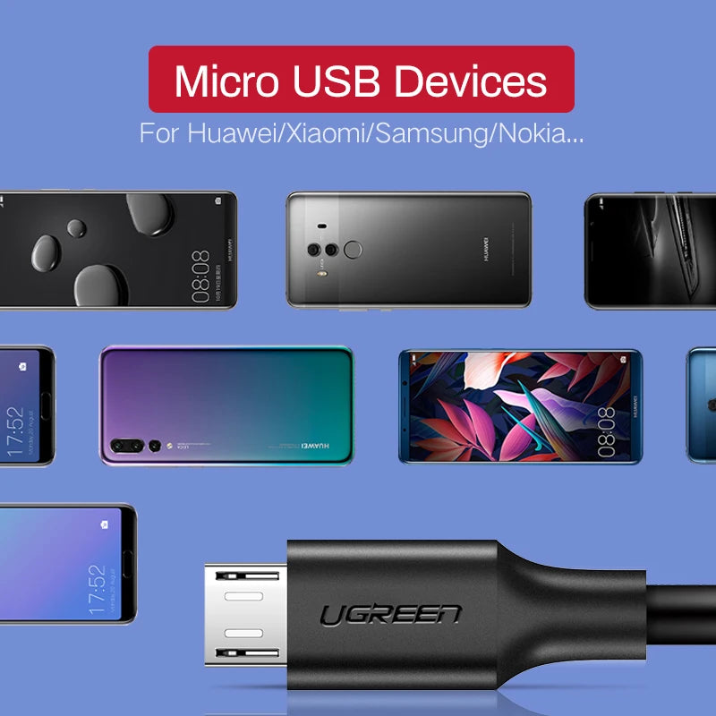 UGREEN Micro USB Cable Fast Charging USB Charger Cable Mobile Phone Charging Cable for Xiamo Huawei HTC Android USB Wire