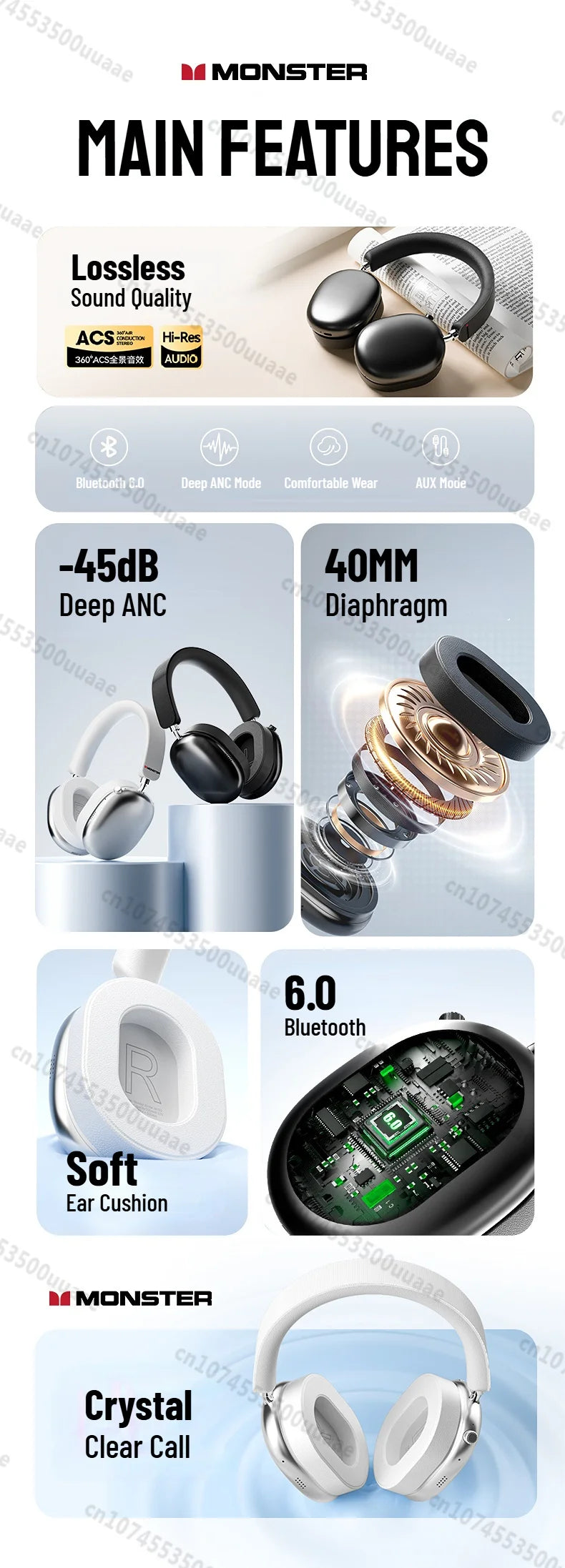 Monster AH100 ANC Bluetooth 6.0 Over-Ear Headphones with 45dB Active Noise Cancellation Hifi Stereo Overear Wireless Earphones