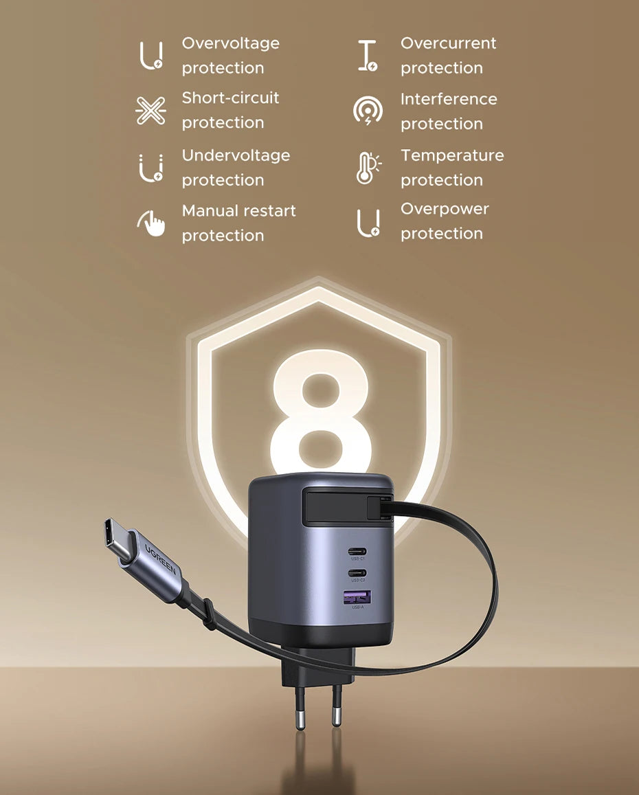 UGREEN 100W GaN Charger With Retractable USB C Cable UFCS PPS PD Fast Charger For Laptop Macbook Pro iPad Tablet iPhone Samsung