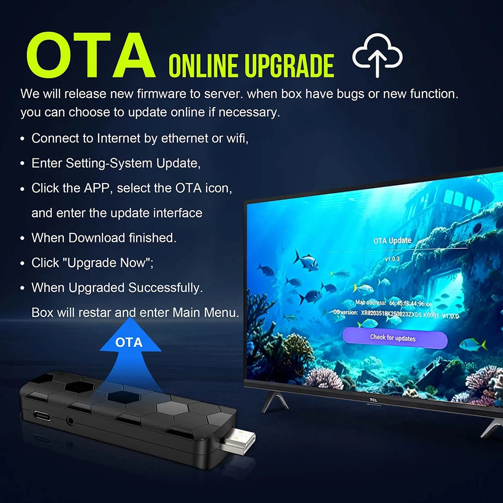 R3+ 4/8K Ultra HD Android 16 Smart TV Box WiFi 6 BT UI Interface 8GB RAM +128GB ROM Media Player For Netflix YouTube Disney+