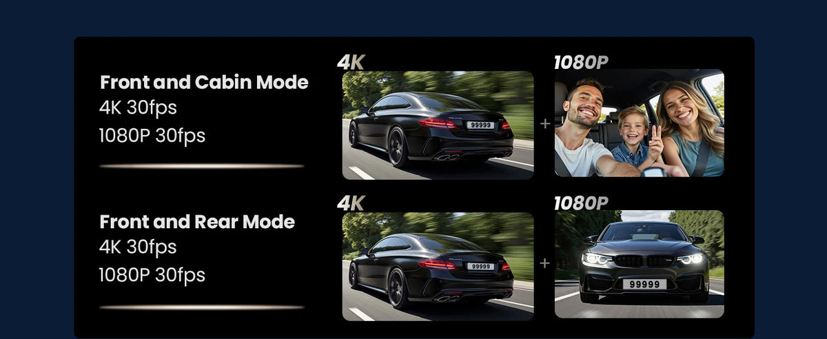 Kocam 3 Camera WIFI GPS 4K Dash Cam Car Dvr Interior Vehicle Three Way Channel Dvrs Recorder Video Registrator Dashcam Camcorder