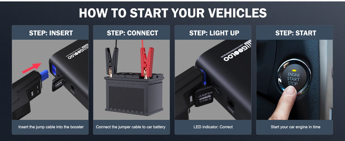 GOOLOO 12V Automotive Car Starting Device 48.84Wh Powerbank External Battery Booster 2000A Super Capacity Motorcycle Jump Start