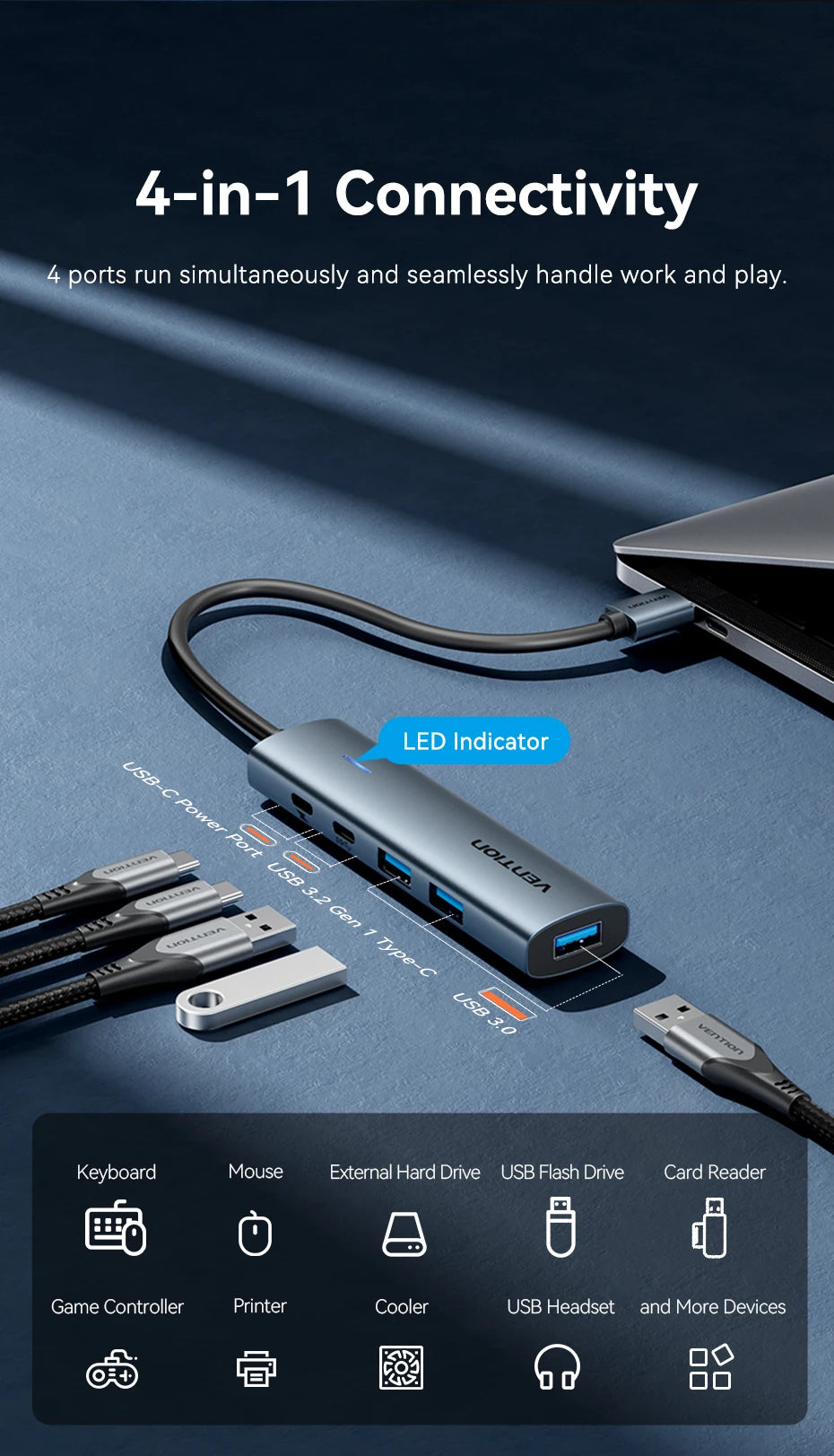 Vention USB A 3.0 HUB Metal Shell USB C 3.2 Gen 1 5Gbps Multi Adapter Splitter for Macbook Air Dell Lenovo PC Desktop Multi Hub