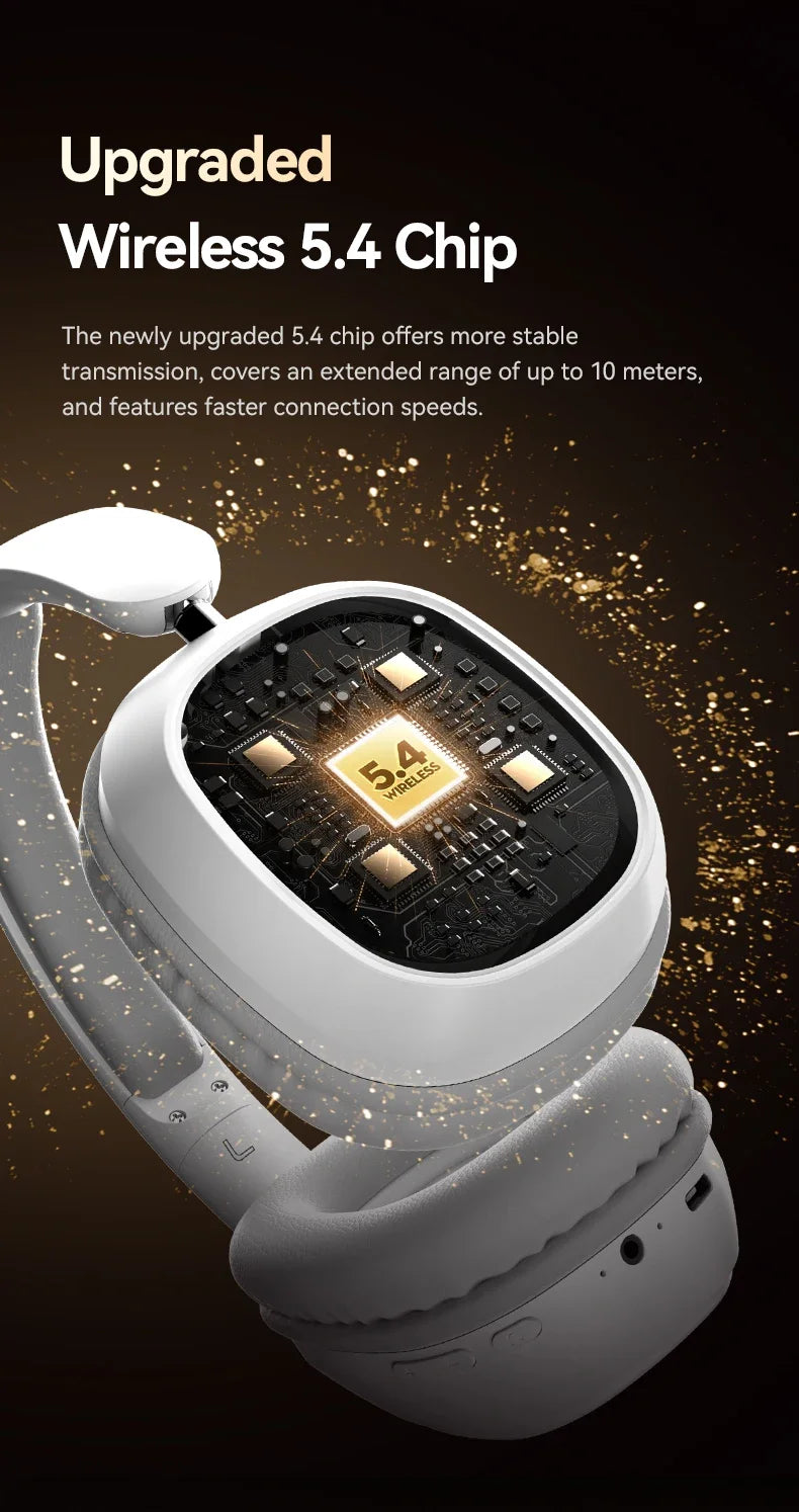 SY-T11 Wireless Headphones Bluetooth 5.3 Over Ear Headset With Mic Bass/Pop Mode Hi-Res HiFi Wired Headphones 90H APP For XiaoMi