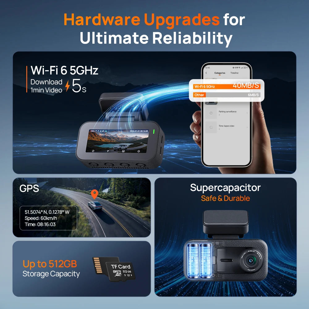 【New】70mai Dash Cam 4K A900 Dual True 4K&HDR Supercapacitor GPS Fatigue Alert Voice Control 4G LTE Wi-Fi 6 Car DVR 70mai A900