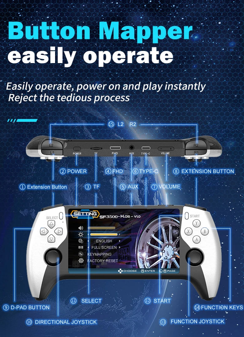 Multifunctional 5 Inch IPS HD Retro Handheld Game Console SF3500 Support Multi-System with FHD Port& Dual Core,256GB Expandable