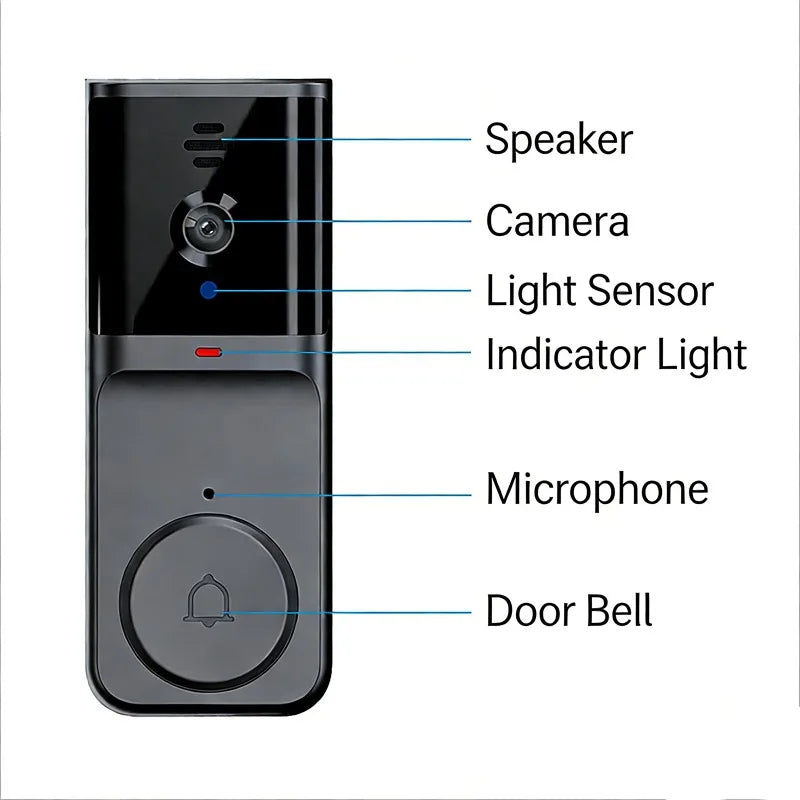 M16 M9 WiFi Wireless Video Doorbell Two-Way Intercom Infrared Night Vision Mobile APP Remote Control Home Surveillance Door Bell