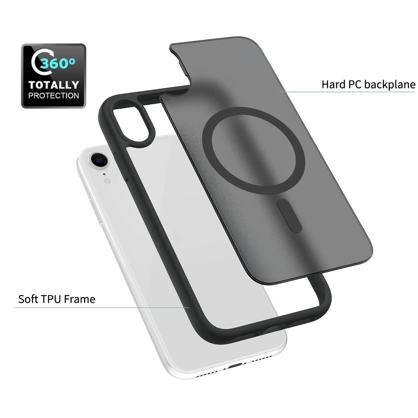 For iPhone XR 6.1 Inch Matte Magnetic Case, Compatible with MagSafe Drop Protection Slim Translucent Cover For iPhone 11