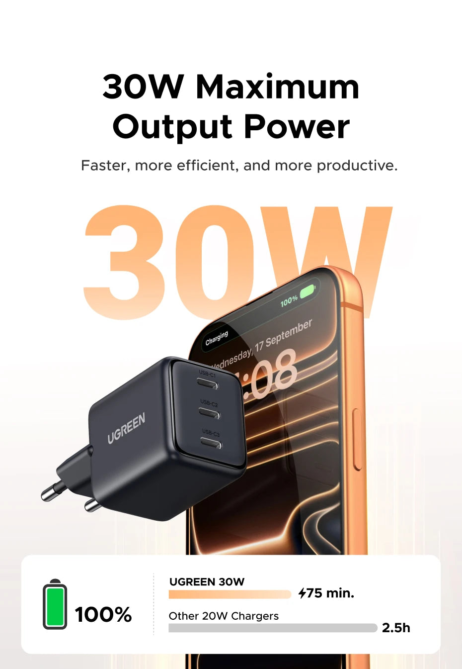 UGREEN 30W GaN Charger PD 3.0 UFSC PPS For iPhone 17 16 15 Pro Max Samsung S25 Xiaomi Tablet iPad Air Pro 3 USB C Phone Charger