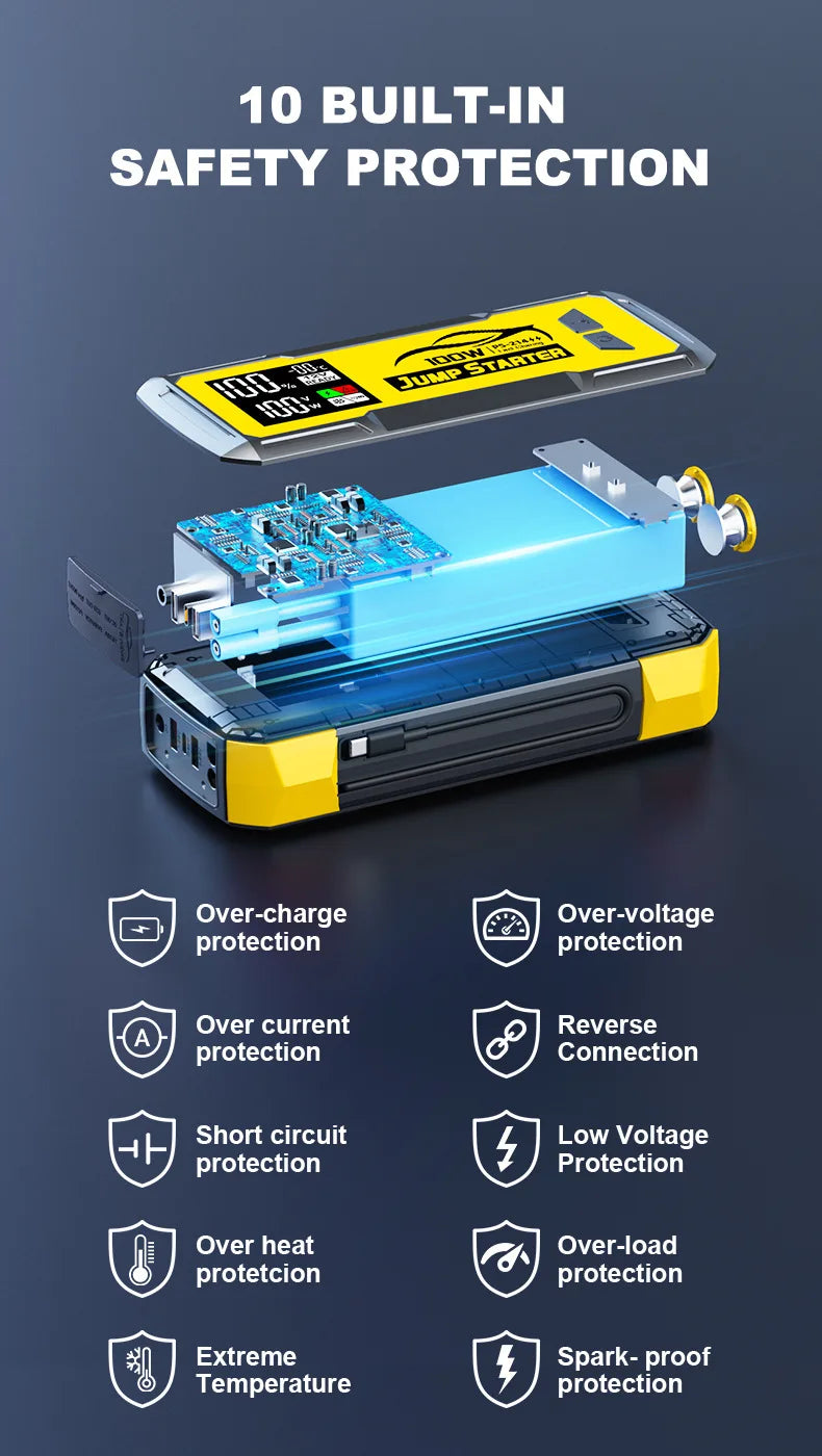 32000mAh 100W Car Emergency Battery Starter Jump Portable Power Bank Multi Function 8000A Ultra-Large Capacity Starting Device