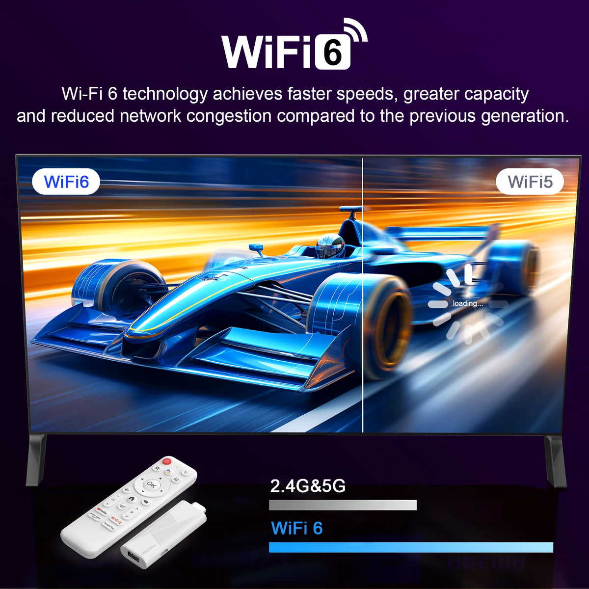 2026 H96 MAX RK3518 Android14 Media Box Smart Mini TV Stick 4K TV Box Wifi6 BT5.4 HD Quad-Core Google Voice TV Stick 2GB 16GB