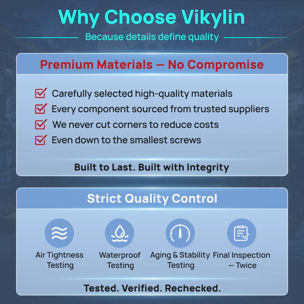 Vikylin Panoramic 4/8MP Dual Lens Smart Hybrid Light IP Camera Two-way Talk CCTV POE Security Camera Onvif Video Surveillance
