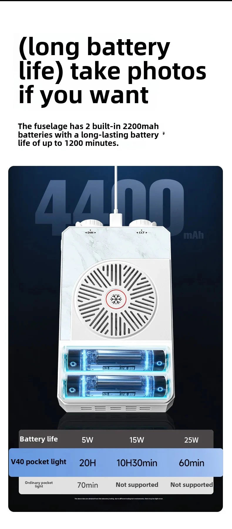 40W Mini Portable LED Fill Video Light with Built-In Rechargeable Battery Fill Light for Mobile Phone Charging PD