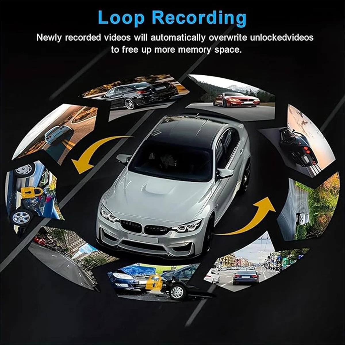 3 Channel Dash Cam – 1080P Front/Cabin/Rear, Night Vision, Loop Recording