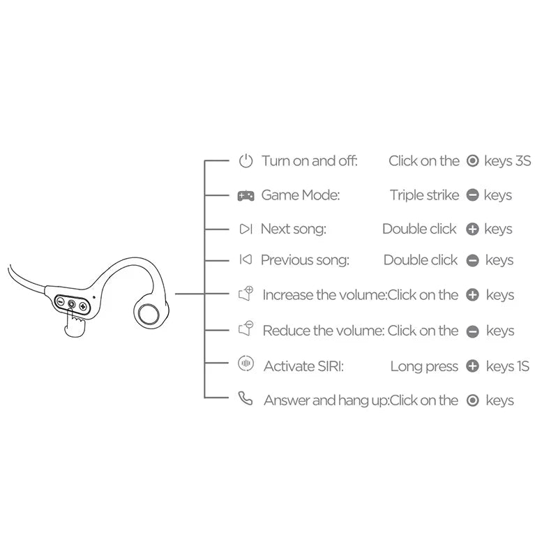 AOC ACN4521 Bone Conduction Wireless Headphone Ear Hook Cycling Sports OWS Earphones Waterproof Low Latency Bluetooth Headset