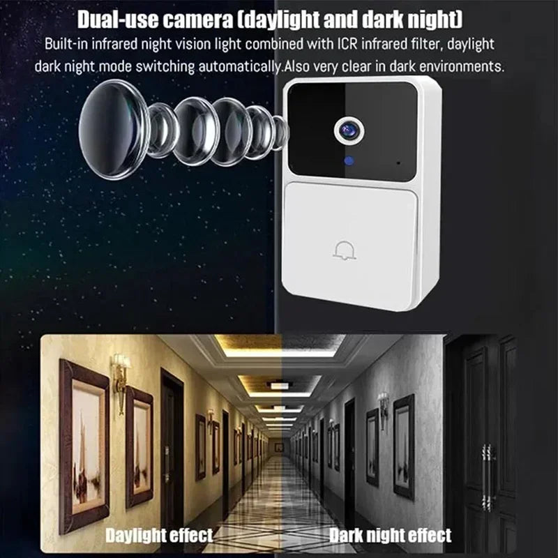 WiFi Tuya App Video Doorbell Wireless Home Intercom System Night Vision Door Viewer Camera Smart Home Security for Door Access