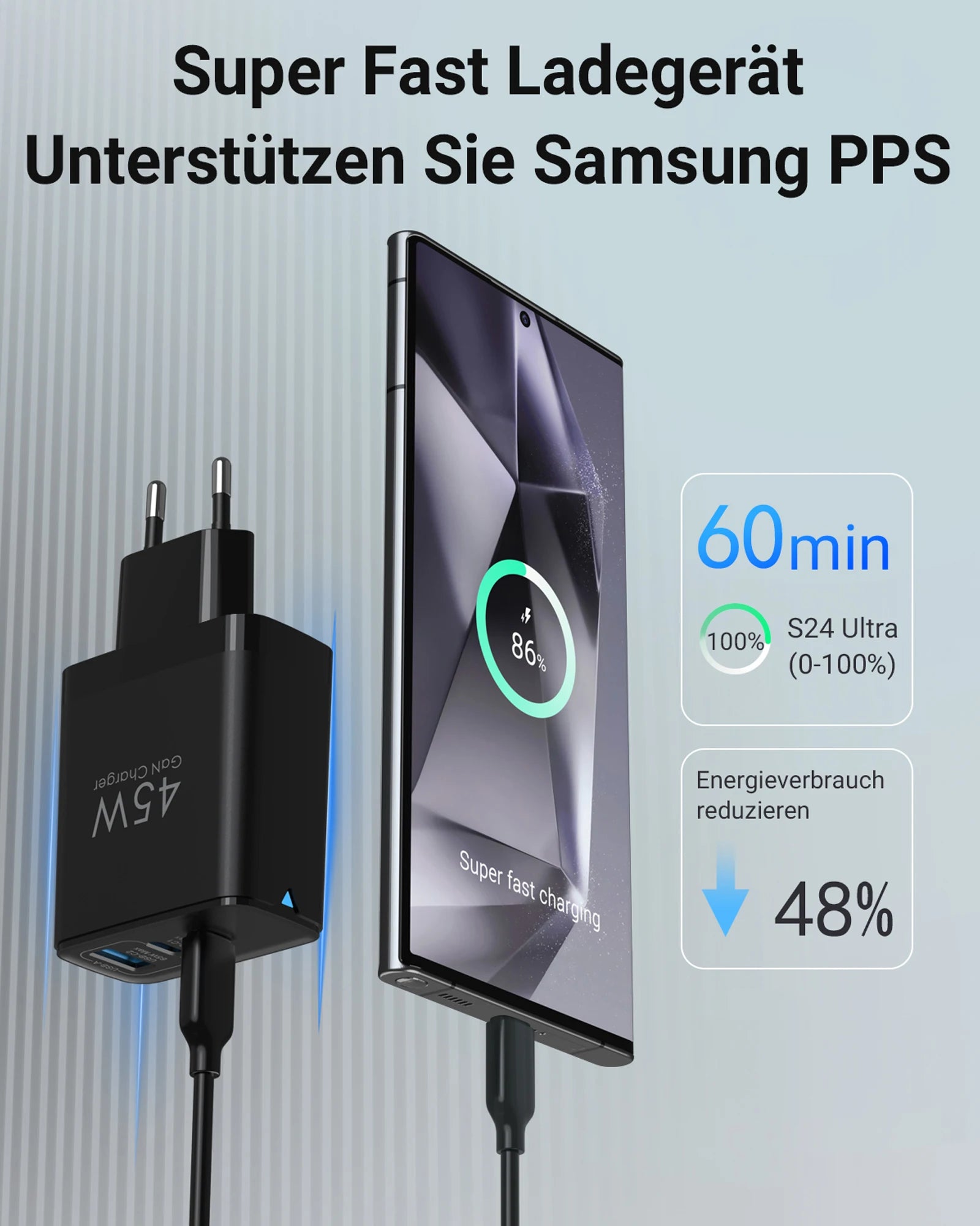 2-Packs 3in1 45W USB Charger Fast Charge QC 3.0 Wall Charging For iPhone Samsung Xiaomi Mobile EU US AU  Plug Adapter Travel