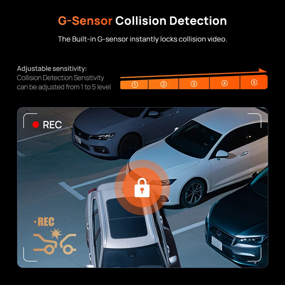 70mai T800E 3-Channel Dash Cam, 4K HDR f/1.55 Built-in GPS Voice Control, Supercapacitor 24H Parking Mode 3-in-1 Car Camera