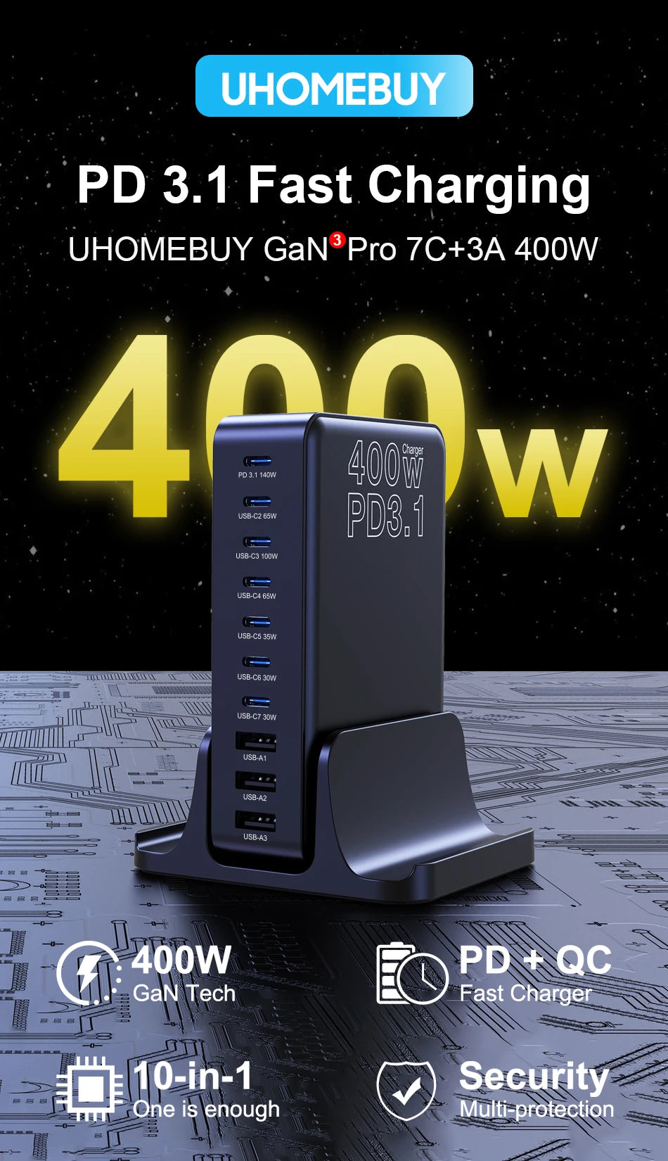UHOMEBUY 400W USB C Charger 10-Ports GaN Charging Station 140W Max Single Port PD3.1 Fast Charger for MacBook Pro iPhone Samsung