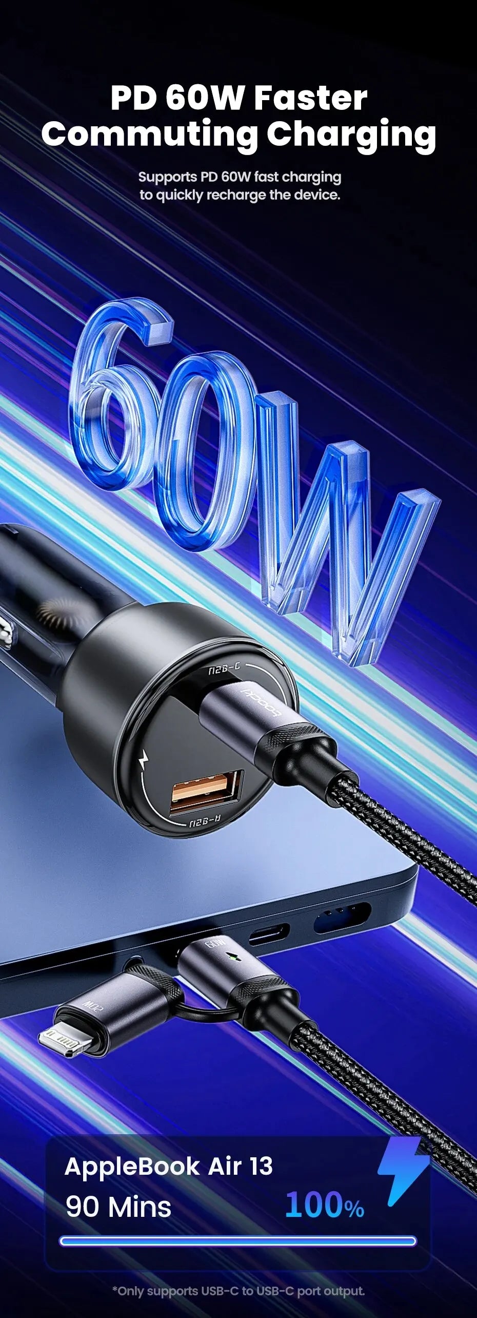 Toocki 2 in 1 PD 60W Type C Cable For iPhone 15 Pro Samsung S23 Xiaomi 2.4A Fast Charging USB Car Spring Cable For iPhone 14 13