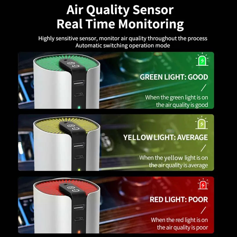 Ozone Negative Ion Anion Smoke Activated Carbon Ionic Uv Hepa Filter Ionizer Vehicle Portable Car Air Cleaner Purifier